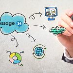 Toplu Mail Nasıl Olmalı?