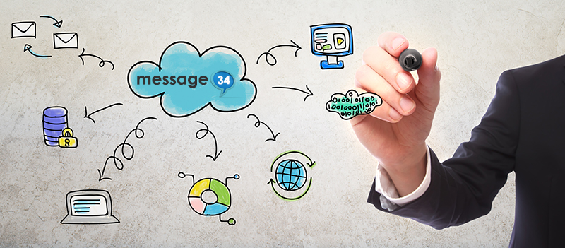 Toplu Mail Nasıl Olmalı?