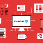 Her E-posta Pazarlama Kampanyasında Kullanılması Gereken E-posta Türleri